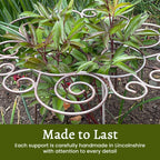 Plant Support